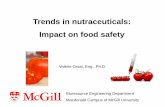 Trends in nutraceuticals: Impact on food safetyFood process engineering – Functional foods & nutraceuticals Today’s food industry is experiencing its greatest growth figures in: