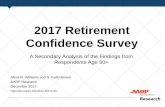 2017 Retirement Confidence Survey - aarp.org€¦ · (Page 53.) • Among workers who have not personally saved for retirement, nearly half (48%) say they would be very likely to