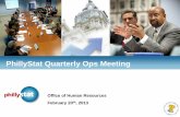 PhillyStat Quarterly Ops Meeting - Philadelphia · • PhillyStat is the City of Philadelphia’s performance management program, led by the Managing Director and the Finance Director.
