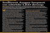 112Technology focus: LEDs Indirect Auger impact on nitride ... · nitride semiconductor light-emitting diode (LED) lighting performance problem commonly referred to as ‘efficiency