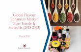 Global Flavour Enhancers Market: Size, Trends & …daedal-research.com/uploads/images/full/5af39c25b4be3ddd...Forecast Period of Market 2018-2022 Competition in the Market Fragmented