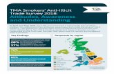 TMA Smokers’ Anti-Illicit Trade Survey 2018: Attitudes ...the-tma.org.uk/wp-content/uploads/2018/07/UK-AIT-Report-2018.pdf · Trade Survey 2018: Attitudes, Awareness and Understanding
