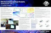 ICA Commission on Visual AnalyticsICA Commission on Visual Analytics Activities from 2015 - 2019 Co-Chairs: Urška Demšar & Anthony Robinson University of St Andrews The Pennsylvania