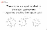 Three faces we must be alert to the novel coronavirus faces we must be alert to the novel...Three faces we must be alert to the novel coronavirus. - A guide to breaking the negative