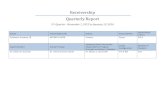 Receivership Quarterly Report - Yonkers Public Schools · Receivership Quarterly Report – 2nd Quarter November 1, 2015 to January 15, 2016 (As required under Section 211-f(11) of