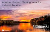 Another Record Setting Year for Indiana Tourism · 2018-12-28 · 2017 Indiana Tourism Headlines • Hoosier tourism set yet another record during 2017 with 80 million visitors1 spending