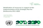 2012 PAC NBSAPCBW (Presentation by SCBD on the mobilization … · 2012-08-17 · Aichi Biodiversity Target 20: By 2020, at the latest, the mobilization of financial resources for