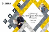 AppGallery: Your Enterprise Marketplace Overview · 2015-10-03 · USE GALLERIES TO EASILY BETA-TEST APPS BETA TESTING HAS NEVER BEEN SIMPLER TO ADMINISTER: •Post your app to a