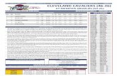 CLEVELAND CAVALIERS ( 4 6-2 ) - NBA.com · 2014-15 SCHEDULE POS 10/30 vs. NYK Lost, 90-95 10/31 @ CHI WON, 114-108* 11/4 @ PORF Lost, 82-101 11/5 @ UTA Lost, 100-102 11/7 @ DEN WON,