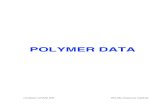 POLYMER DATA - HELMo of Materials/Polymers Annex.pdf · 2017-03-30 · POLYMER DATA Christian CHARLIER HELMo-Gramme Institute . Annex I : ... Those names are copyright or trade mark