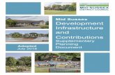 Mid Sussex Development Infrastructure and Contributions€¦ · Development Infrastructure and Contributions Supplementary Planning Document 6 Section 1 - Introduction Background