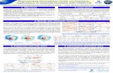 Representing atmospheric model uncertainties: …...Representing atmospheric model uncertainties: Applications in seasonal forecasts with CNRM-CM 4. Preliminary runs with SPPT The