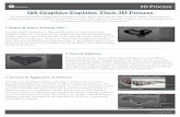 QA Graphics Explains Their 3D Process€¦ · QA Graphics Explains Their 3D Process The following provides background information on the various steps that are taken by QA Graphics’