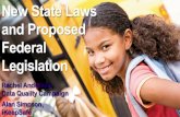 New State Laws and Proposed Federal Legislation Rachel Anderson, · 2019-12-16 · and Proposed Federal Legislation Rachel Anderson, Data Quality Campaign Alan Simpson, iKeepSafe