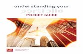 Your Next Destination POCKET GUIDE - CIBC Your Portfolio 20… · appreciation or decline. ... At CIBC Private Wealth Management, we know from experience that the best way to preserve