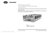 Diagnostic Troubleshooting Repair...Diagnostic Troubleshooting Repair Series R ® 70-125 Ton Air-Cooled and Water-Cooled Rotary Liquid Chillers 2 RLC-SVD03A-EN Important - Read This