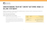 Understanding Your NET ENERGY METERING (NEM) 2.0 Billing ... · Understanding Your Net Energy Metering (NEM) 2.0 Billing Statement Details of Your New Charges NEM 2.0 MBO Monthly
