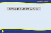 Key Stage 4 Options 2016-19 - Manshead CE Academy · Key Stage 4 Options 2016-19 Year 8 Options -a three year KS4 Timetable to change at ... •Exam Board = AQA •There is a single