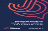 Supporting workforces during industry transition · 2018-11-23 · depth look at the impact of structural change, and the ... 6 Supporting workforces during industry transition: Key