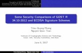 Some Security Comparisons of GOST R 34.10-2012 and ECDSA … · 2017-12-25 · ECDSA and GOST R 34.10-2012 are considered as the secure and popular signature schemes recently. These