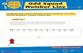 Odd Squad Number Line · Find a number. Call out a number, and ask your child to move the arrow to that number. Ask your child to show you with the arrow which number comes before