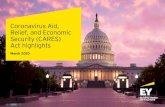 Coronavirus Aid, Relief, and Economic Security (CARES) Act ... · Economic stabilization 08 Financial services 10. Overview The following document sets out highlights of the estimated