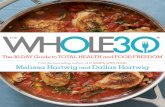 THE - Whole30 · The 30-DAY Guide to TOTAL HEALTH and FOOD FREEDOM THE ... 210 The Whole30 PREHEAT the oven to 350°F. SEASON both sides of salmon evenly with the salt and pepper.