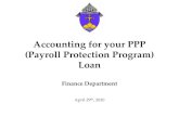 Accounting for your PPP (Payroll Protection Program) Loan · – Scenario 1: pay fully in arrears: final payroll with 2 weeks of pay is June 12, with 7 paid days on June 26 pay date.