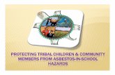 Protect Children Community from Asbsetos - US EPA · today contain asbestos: complete list of past uses of asbestos. Most are materials used in heat/acoustic insulation, fire proofing