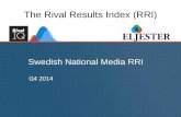 The Rival Results Index (RRI) · The RRI is a comprehensive analysis, scoring and ranking of a group of organizations in a specific industry on social media. The RRI is designed to