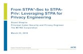 From STPA*-Sec to STPA- Priv: Leveraging STPA for …psas.scripts.mit.edu/home/wp-content/uploads/2016/04/23...2016/04/23  · STPA-Priv refers to privacy “frameworks” for the