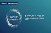 About 101 Laws of Attraction...Laws of Attraction About jobsDB Laws of Attraction Finding talent is never easy, let alone getting the right people onboard. jobsDB recognises that hirers’