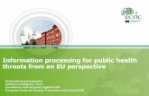 Information processing for public health threats …...Information processing for public health threats from an EU perspective Assimoula Economopoulou Epidemic Intelligence Team Surveillance