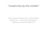 Leadership by the middle · La leadership fa la differenza: uno sguardo internazionale • Numerose ricerche dimostrano che esiste una correlazione significativa tra il lavoro del