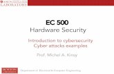 EC 500 - ASCSEC 500 Hardware Security Prof. Michel A. Kinsy Introduction to cybersecurity Cyber attacks examples Department of Electrical & Computer Engineering Course Topics Classic