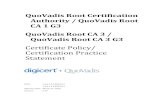 Certificate Policy/ Certification Practice Statement€¦ · This document is the Certificate Policy/Certification Practice Statement (CP/CPS) of QuoVadis Limited (QuoVadis), a company