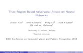 Trust Region Based Adversarial Attack on Neural NetworksFast Gradient Sign Method Goodfellow et al. proposed the Fast Gradient Sign Method (FGSM), a single shot attack L 1attack that