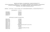MAHATMA GANDHI UNIVERSITYresults.mgu.ac.in/result_pdf/26_03_2012_376.pdf · PROVISIONAL RESULTS III SEM SUPPLEMENTARY BTECH DEGREE EXAM, NOV 2011 (Prior to 2008 admissions) MA College