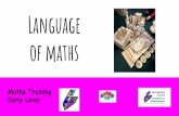 Language of maths · Raise awareness of maths language used within our daily interactions Identify daily opportunities where we can develop maths language and enhance understanding