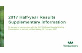 2017 Half-year Results Supplementary Information · 2017-02-14 · 2017 Half-year results | 9 Revenue reconciliation 1Segment revenue for Food & Liquor includes property revenue for