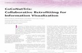 CoCoNutTrix: Collaborative Retrofitting for Information ...anab/publications/CoCoNutrix.pdf · dental resizing, repositioning, or change of focus of application windows. Because we