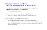 Bits, bytes, binary numbers, and the representation of information · 2019-09-18 · Bits, bytes, binary numbers, and the representation of information • computers represent, process,