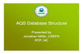 AQS Database Structure - US EPA · AQS Database Structure Presented by Jonathan Miller, USEPA RTP, NC. 2 Section Objectives • Understand the Basic Terminology of a Database •