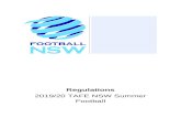 Home | Mosman Football Club : Mosman Football …€¦ · Web viewmeans Football NSW Limited ACN 003 215 923 which is the governing body for football (including Futsal) in the State