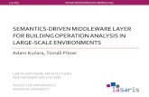 SEMANTICS-DRIVEN MIDDLEWARE LAYER FOR BUILDING OPERATION ANALYSIS … · lab of software architectures and information systems faculty of informatics masaryk university semantics-driven