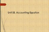 Unit 05. Accounting Equation - Saint Joseph's …...Impact of Transactions on Basic Accounting Equation. 1. Investment of Capital at the Beginning of the Business. Eg: 01.01.2018Nimal