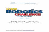Virginia Beach City Public Schools Office of Technical and ...€¦ · culminate with the annual STEM Trifecta on June 4, 2020. Robotics Mission: To provide students with a robotics