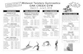 Midwest Twisters Gymnastics OAK CREEK GYM · April 4 - Classes Resume May 2016 May 22 - Olympic Show Open Gyms Inflatable Preschool (6 & under) $6 Members/$10 Nonmembers Friday 10:00-11:30