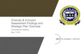 Diversity & Inclusion Assessment Findings and Strategic ......Diversity & Inclusion Goals & Strategies 8 •Strategy 1 –Improve KCLC’s reputation as an employer of choice for diverse