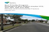 Bus Priority Program - Kingsgrove Bus Depot (routes 412 ... · Route Bus stop removals Bus stop consolidation Bus zone extensions or formalisation Bus stop relocation 412 18 4 (into